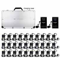 Retekess T130 Wireless Tour Guide Audio System